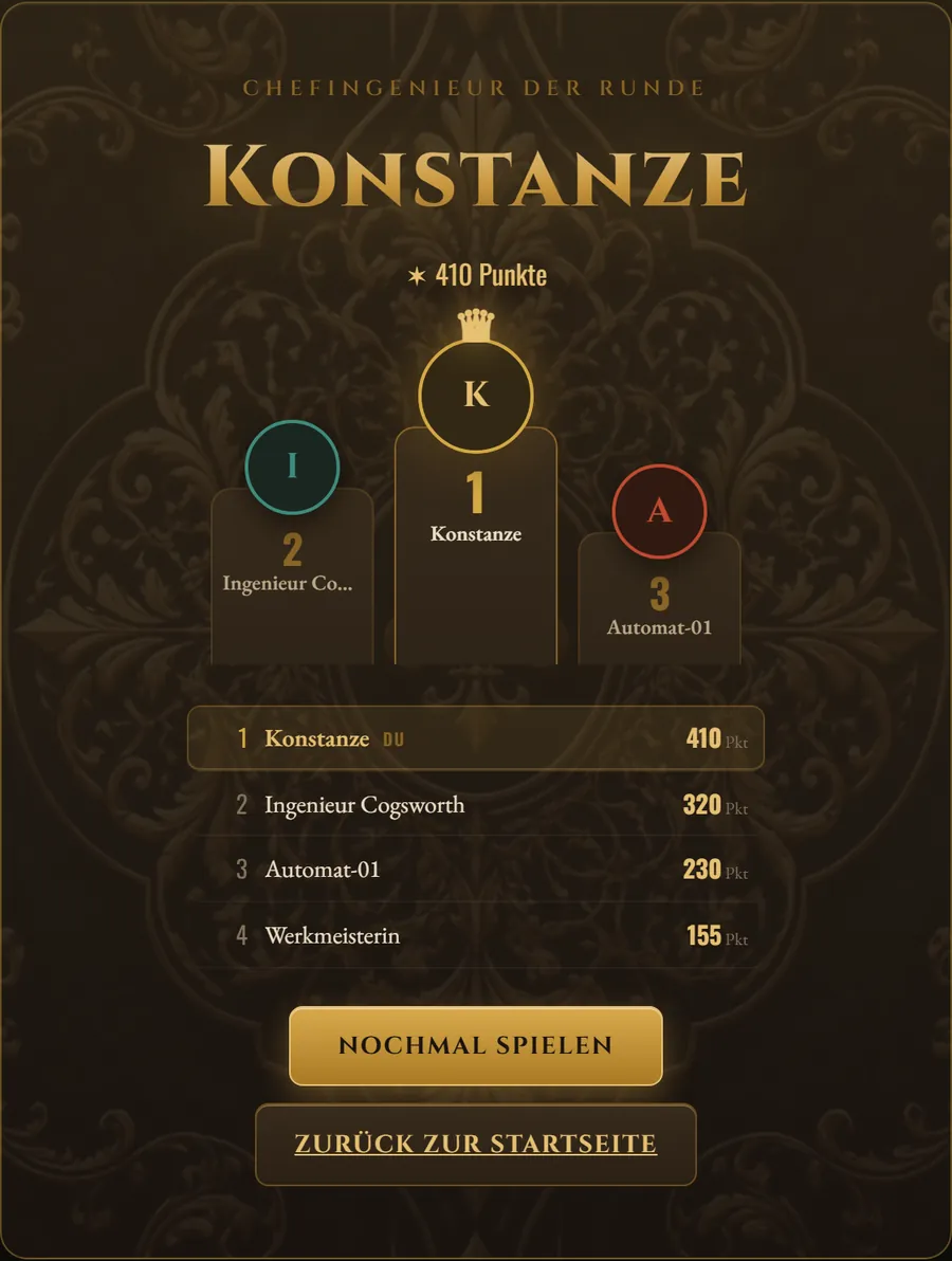 Endstand-Ansicht mit Siegerpodest und der Punkteliste aller vier Mitspieler